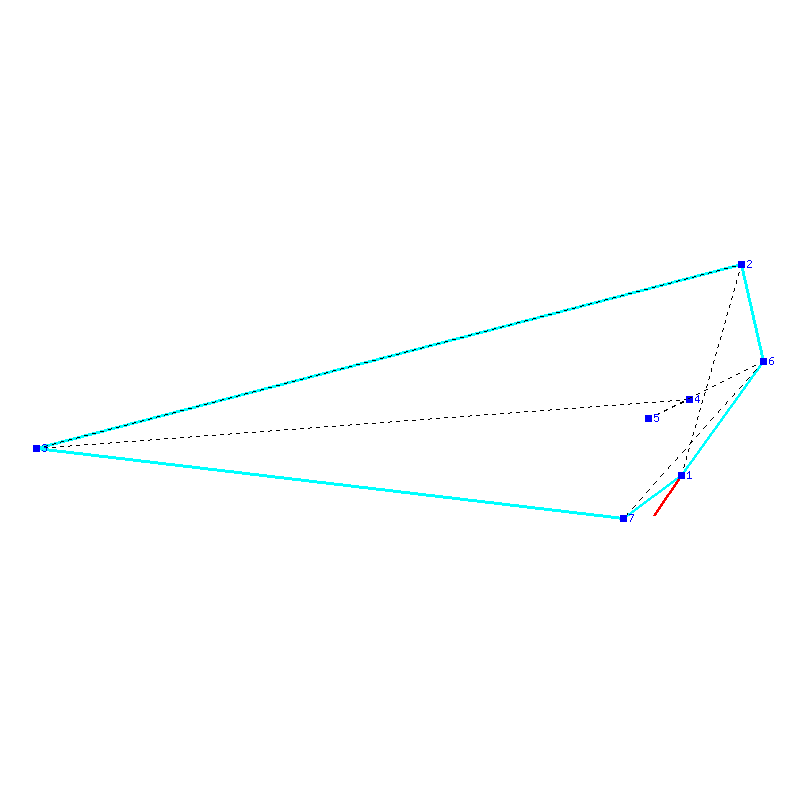 Flugauswertung
