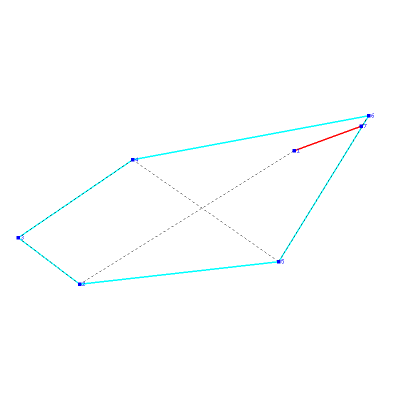 Flugauswertung