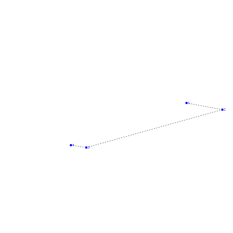 Flugauswertung