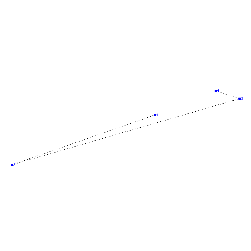 Flugauswertung
