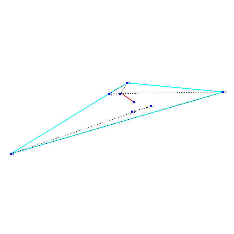 Flugauswertung