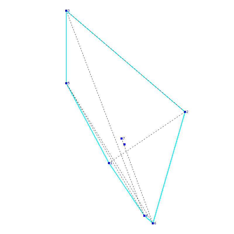 Flugauswertung