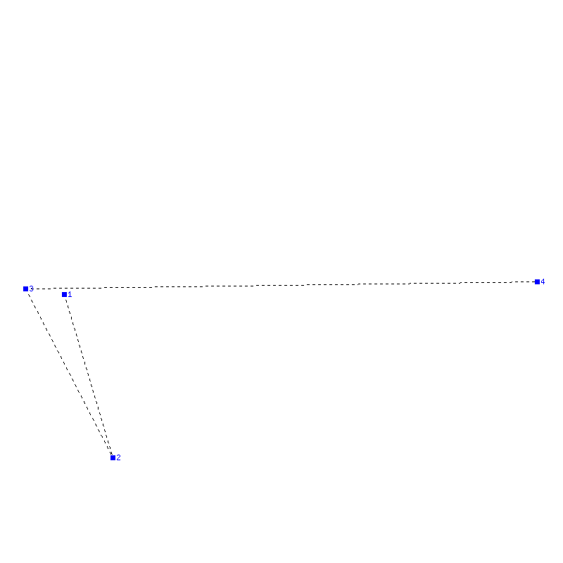 Flugauswertung