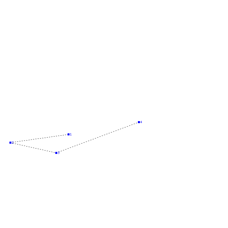 Flugauswertung
