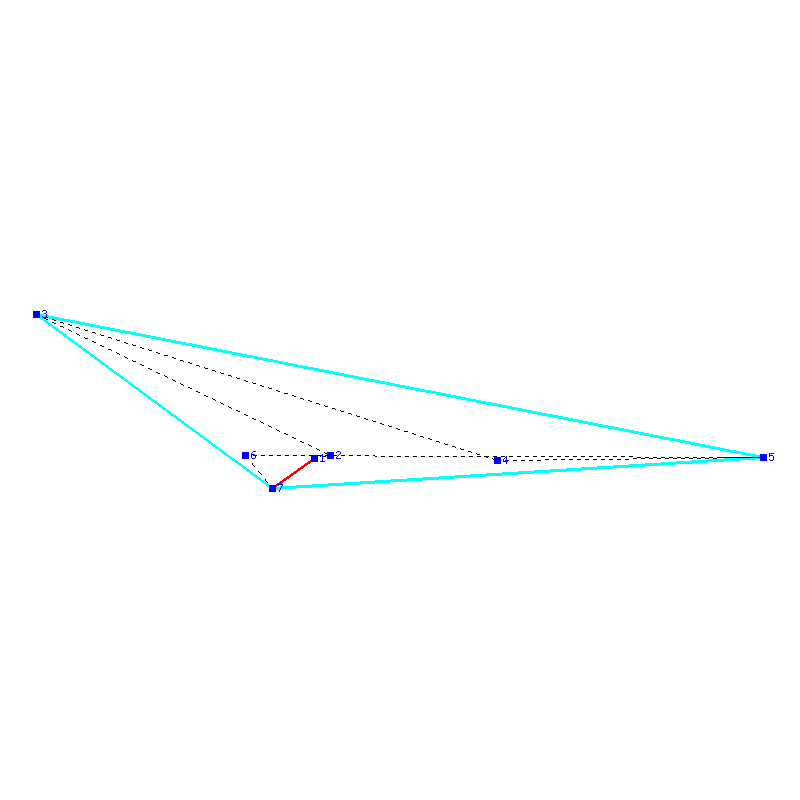 Flugauswertung
