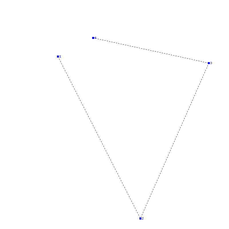Flugauswertung