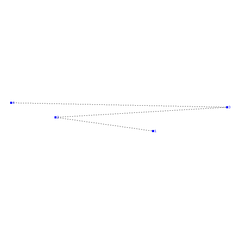 Flugauswertung