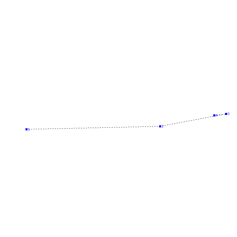 Flugauswertung