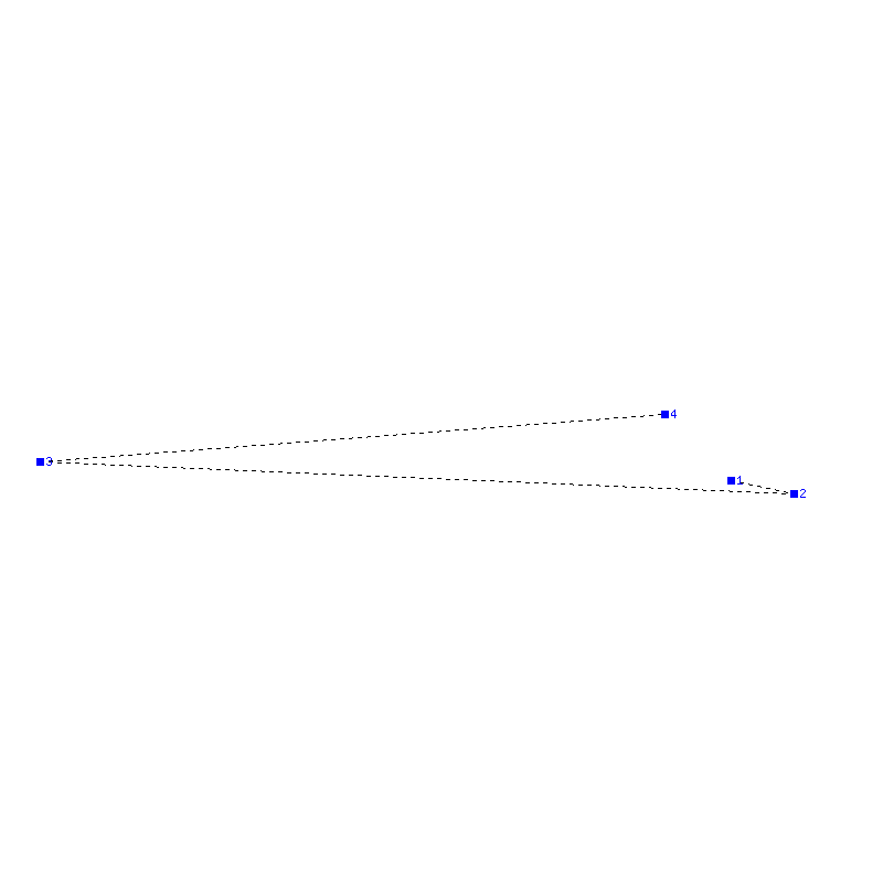 Flugauswertung
