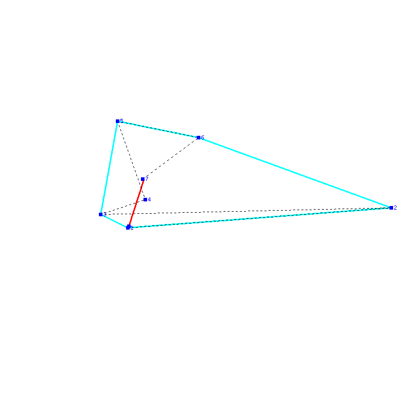 Flugauswertung