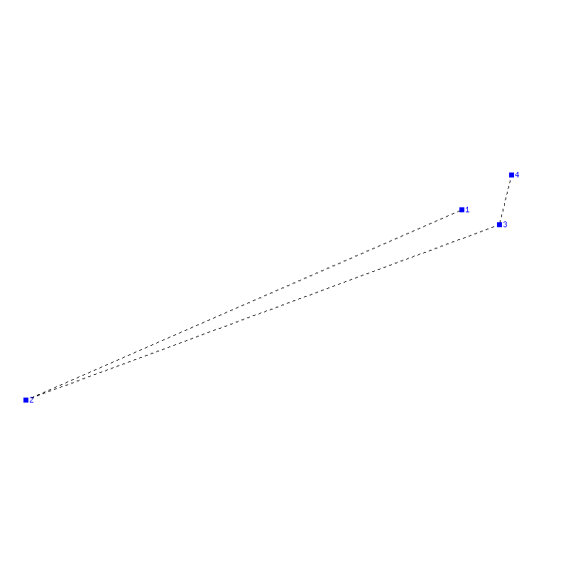 Flugauswertung