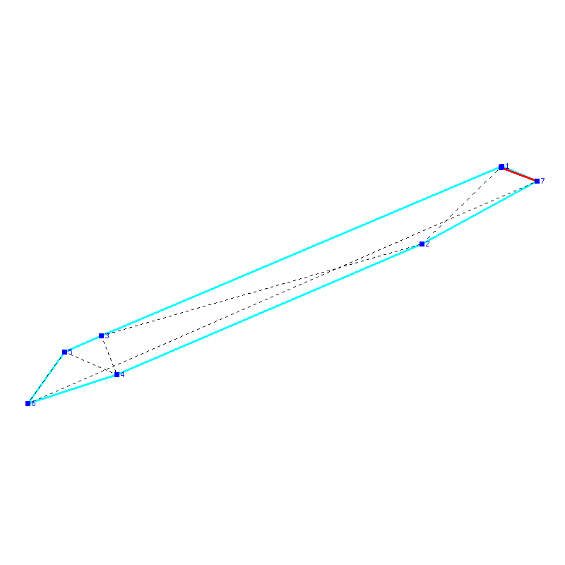 Flugauswertung
