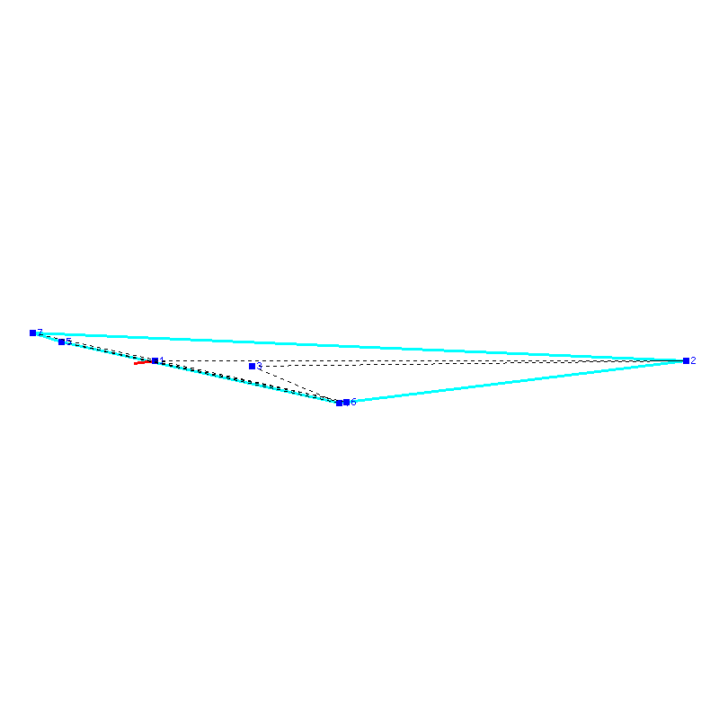 Flugauswertung