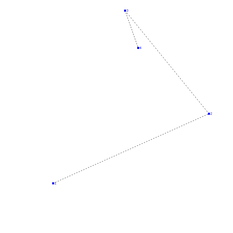 Flugauswertung