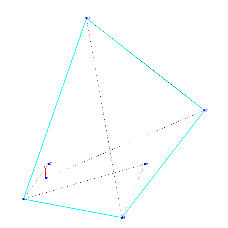 Flugauswertung