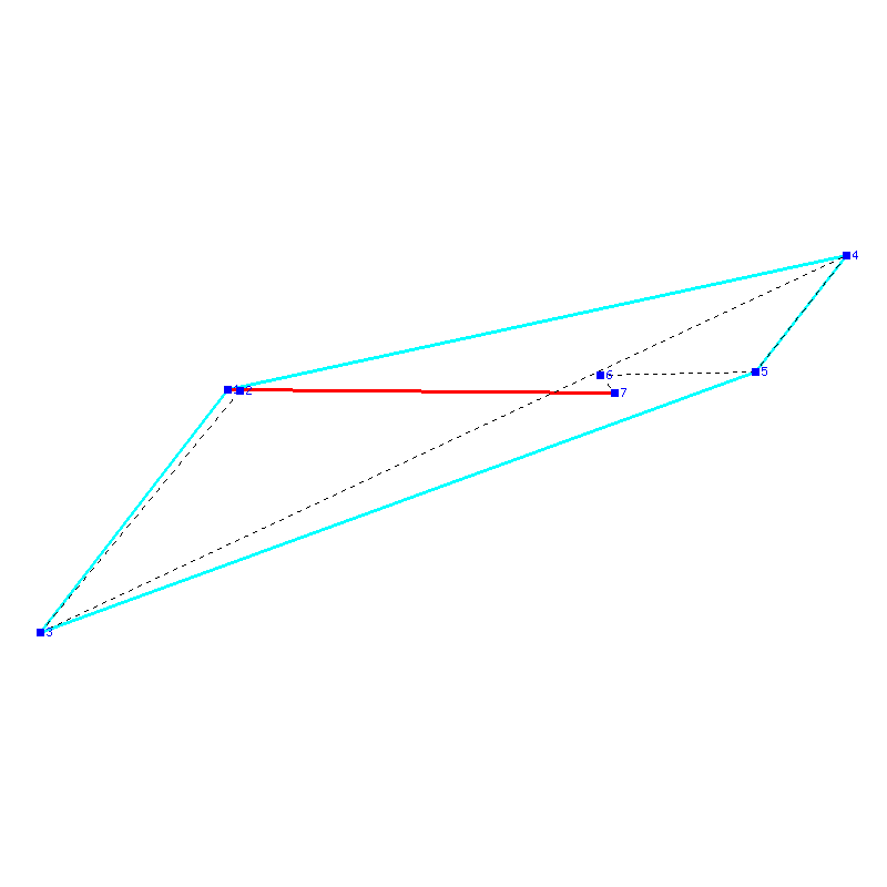Flugauswertung