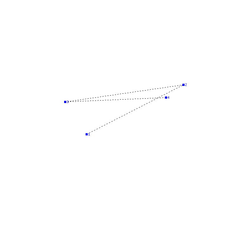 Flugauswertung