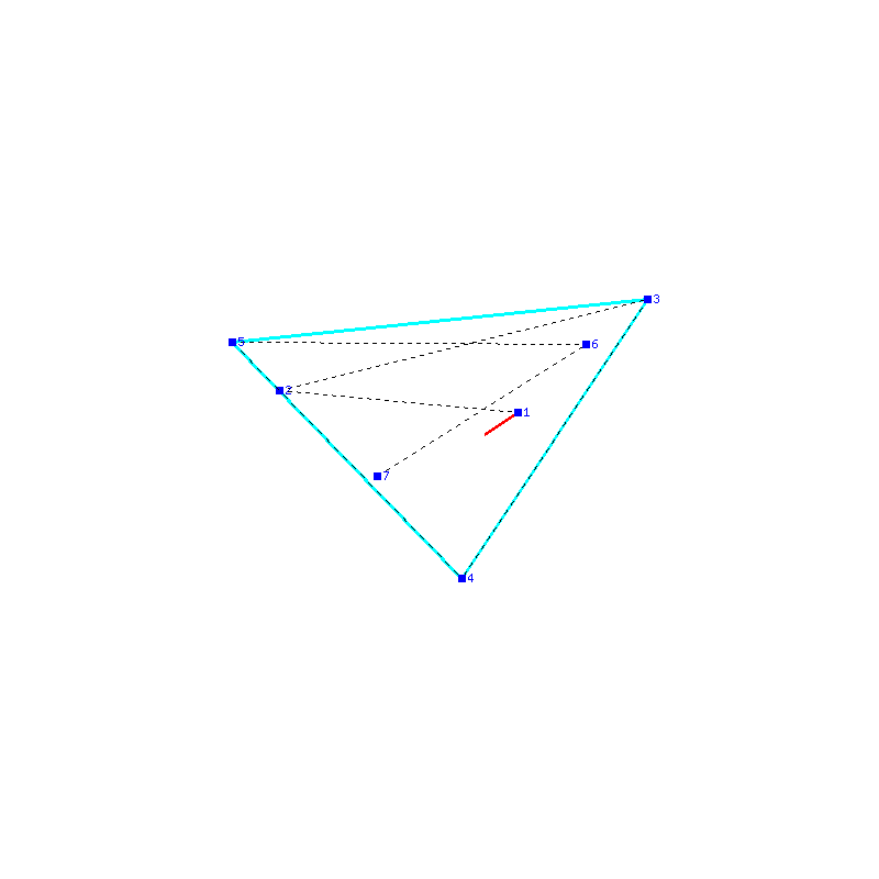 Flugauswertung