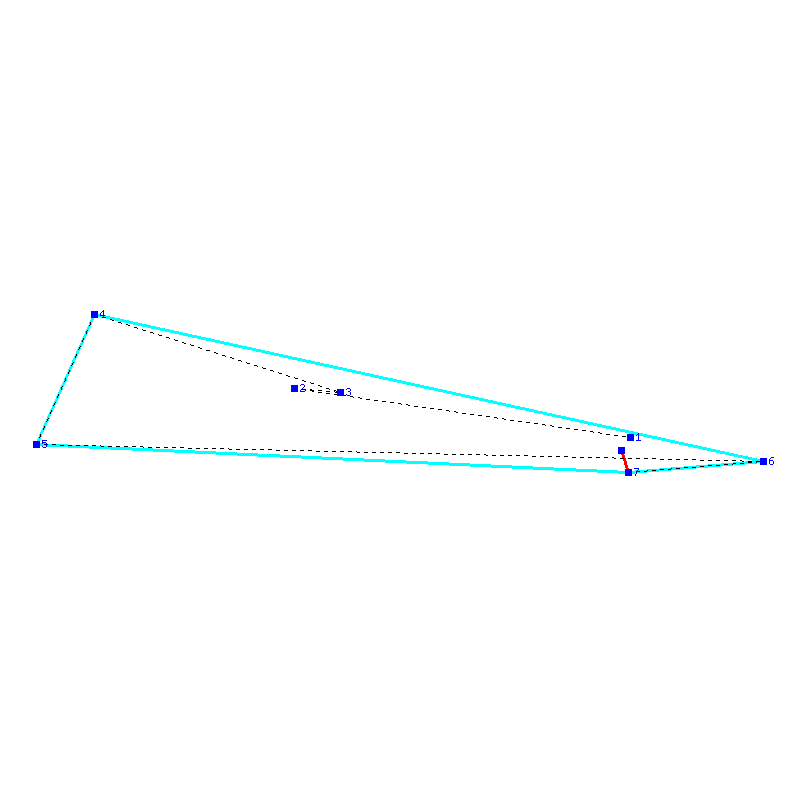 Flugauswertung