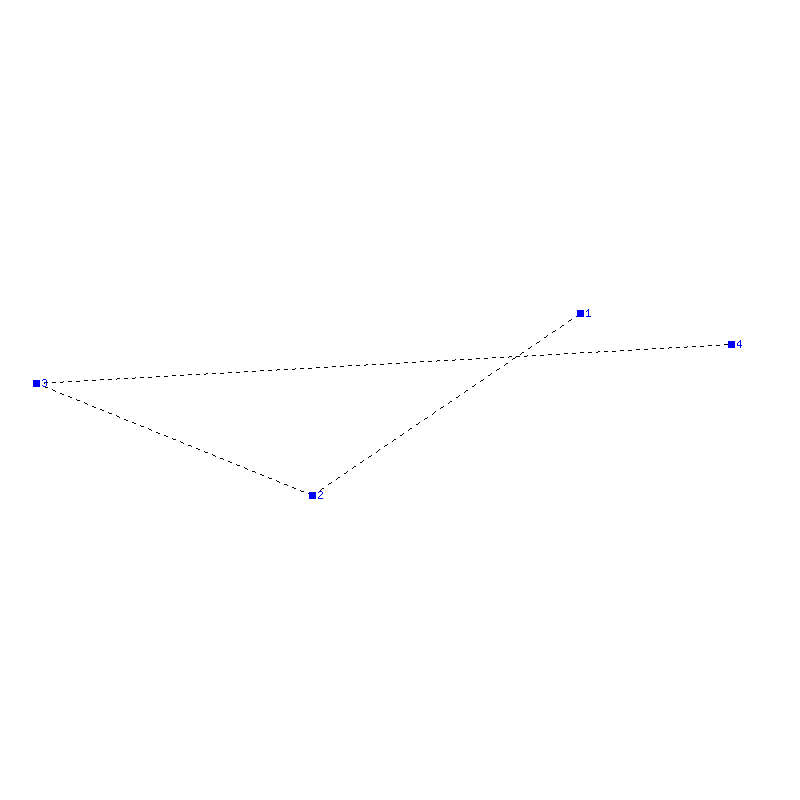 Flugauswertung