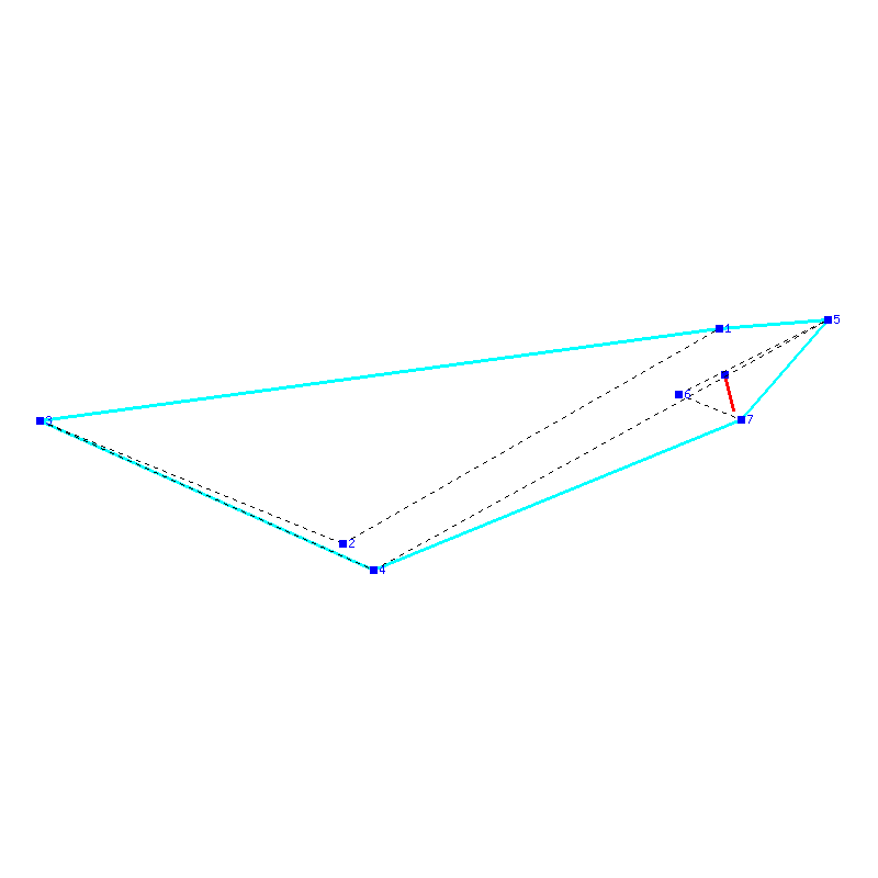 Flugauswertung