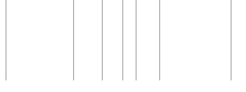 Barogramm