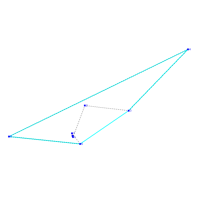 Flugauswertung