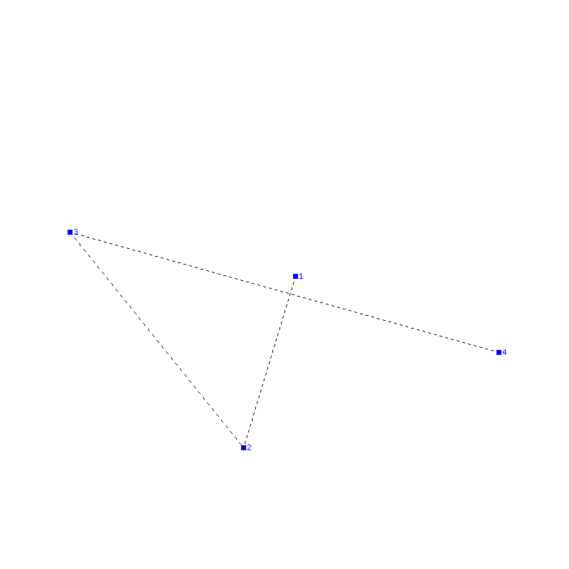 Flugauswertung