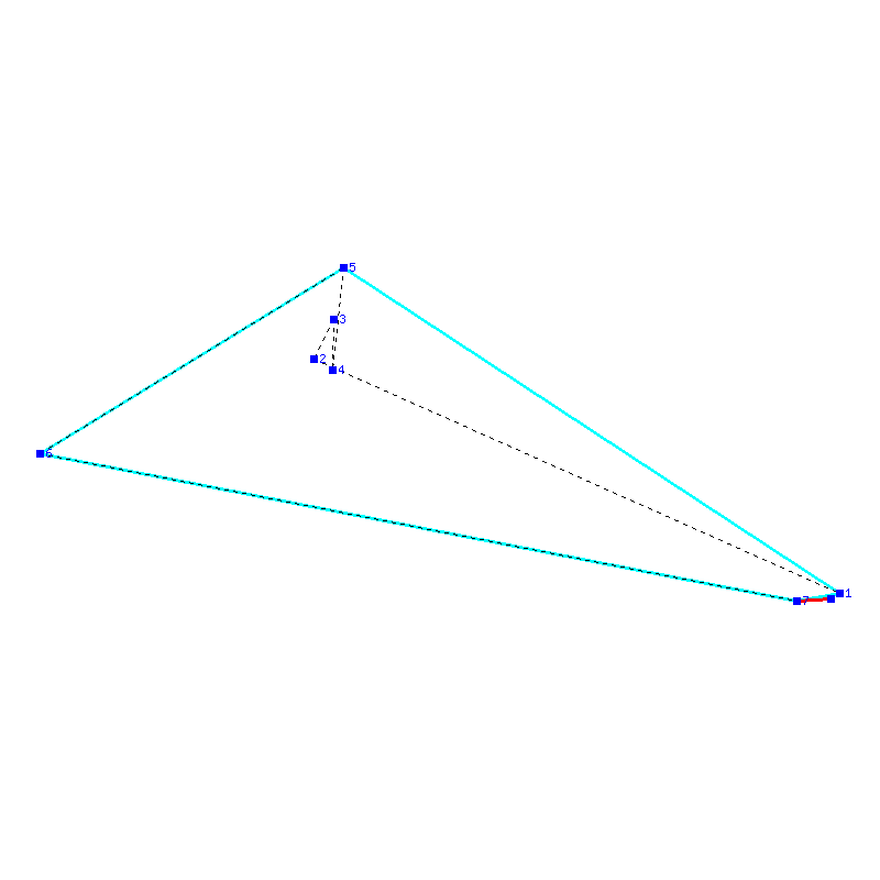 Flugauswertung