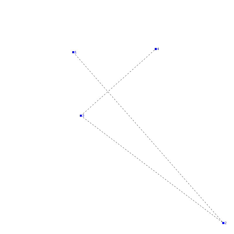 Flugauswertung