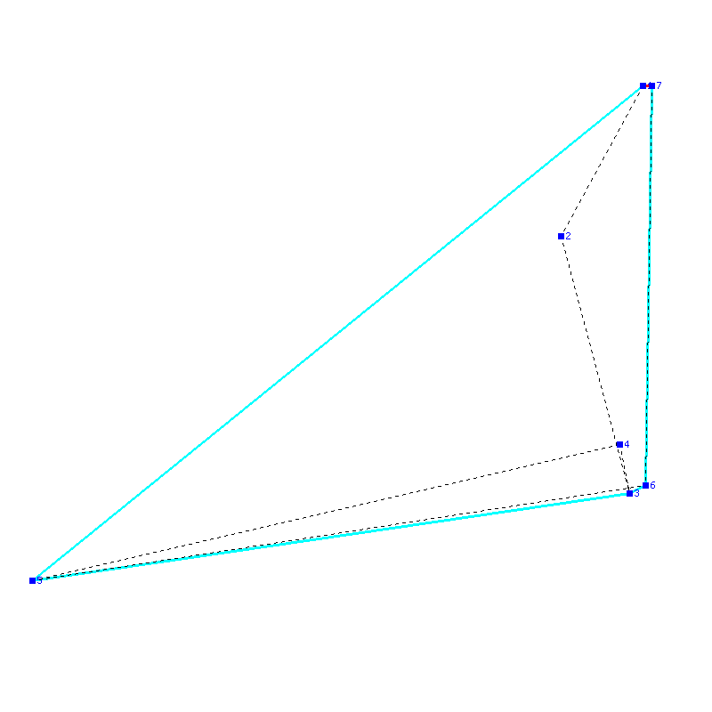 Flugauswertung