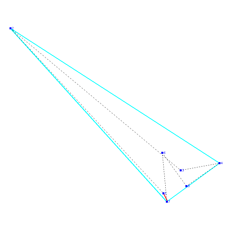 Flugauswertung