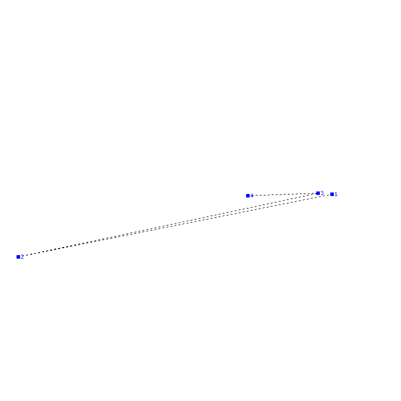 Flugauswertung