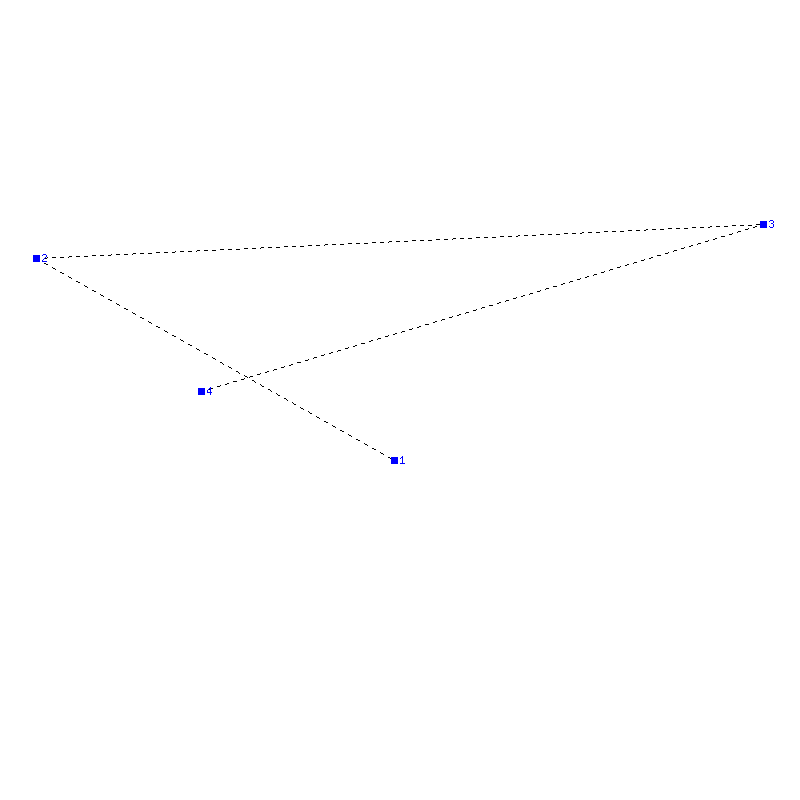 Flugauswertung
