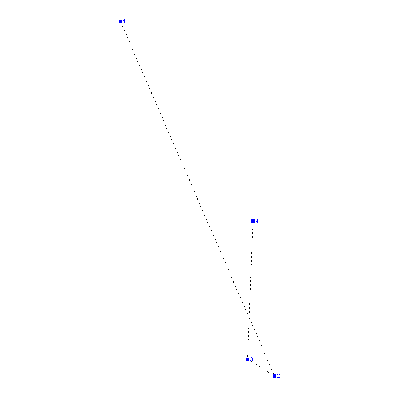 Flugauswertung