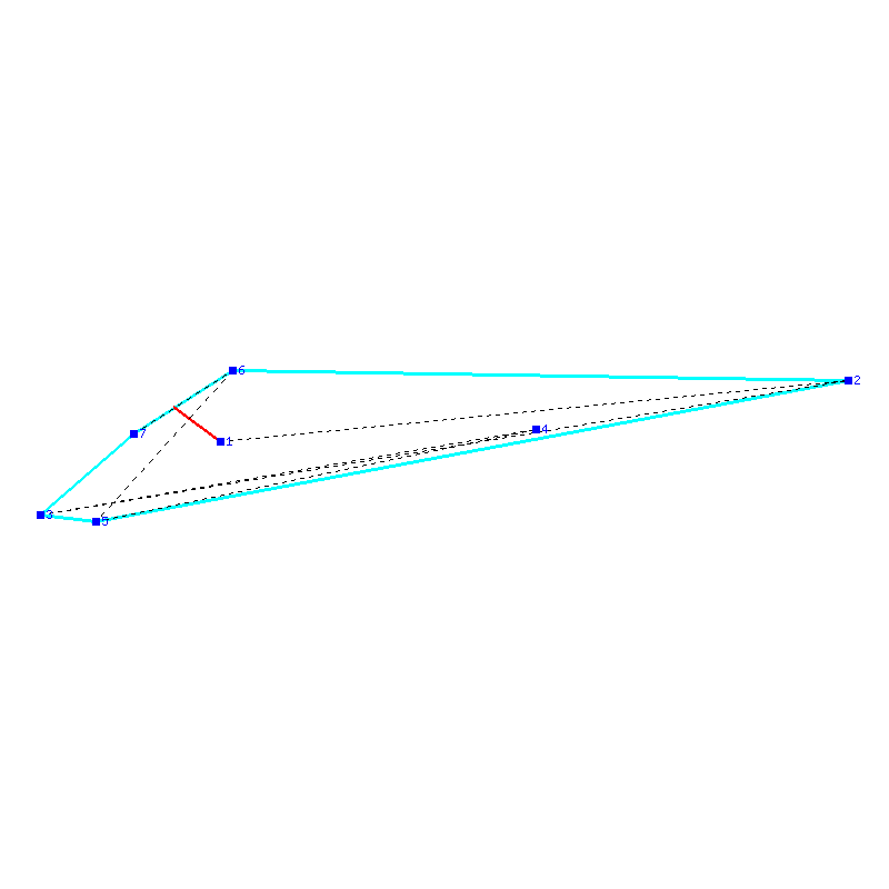 Flugauswertung