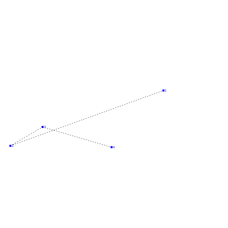Flugauswertung