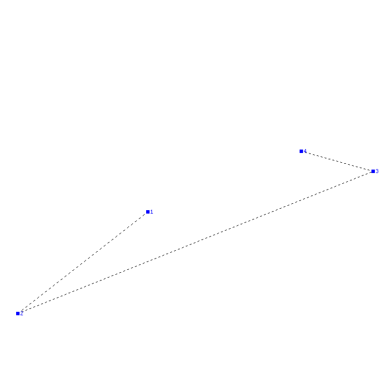 Flugauswertung