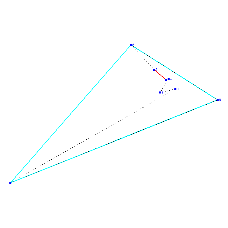 Flugauswertung