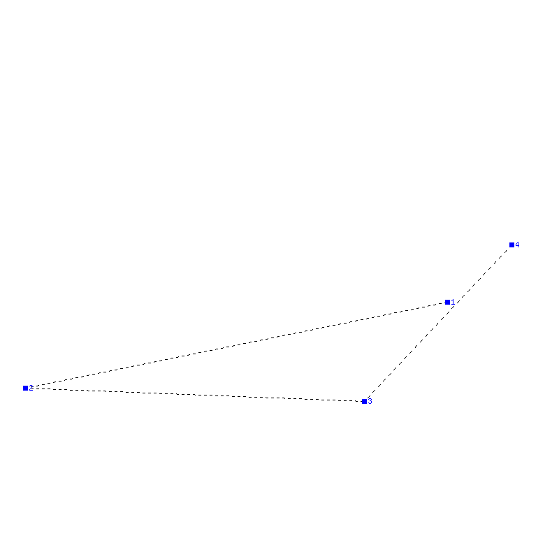 Flugauswertung
