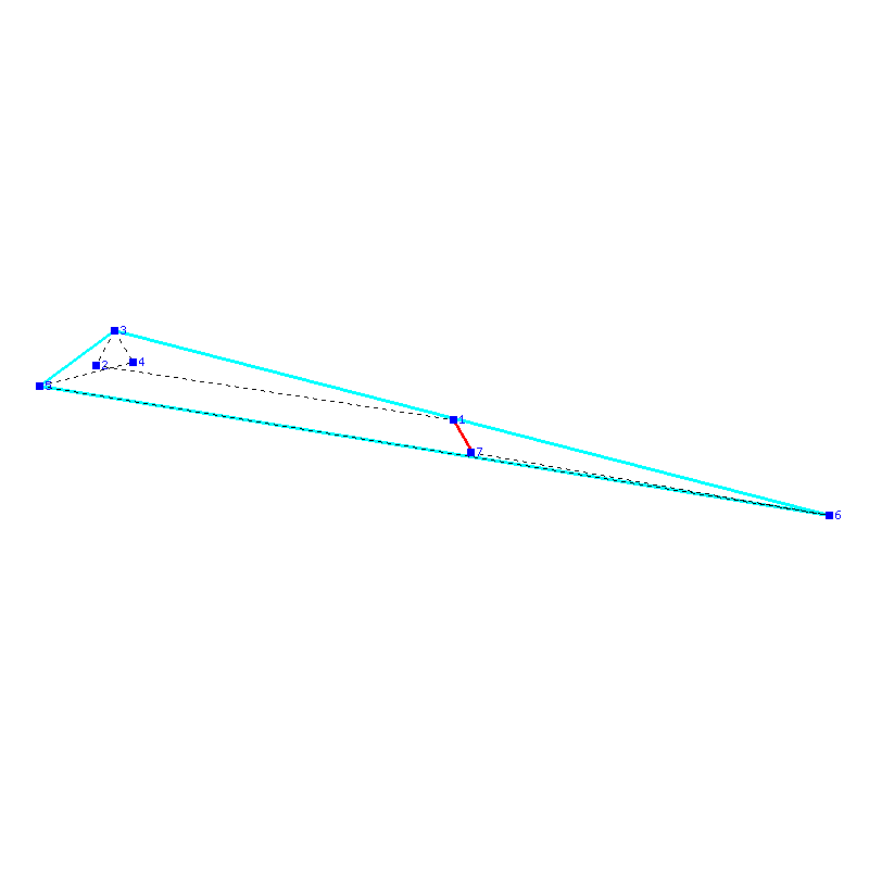Flugauswertung
