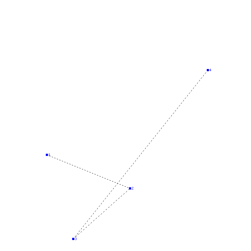 Flugauswertung