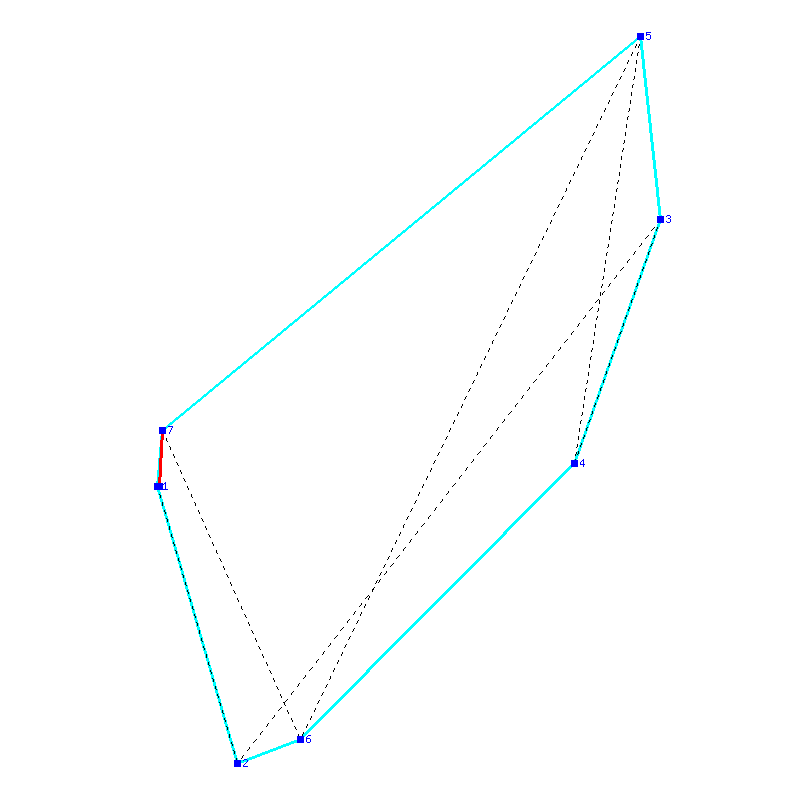 Flugauswertung