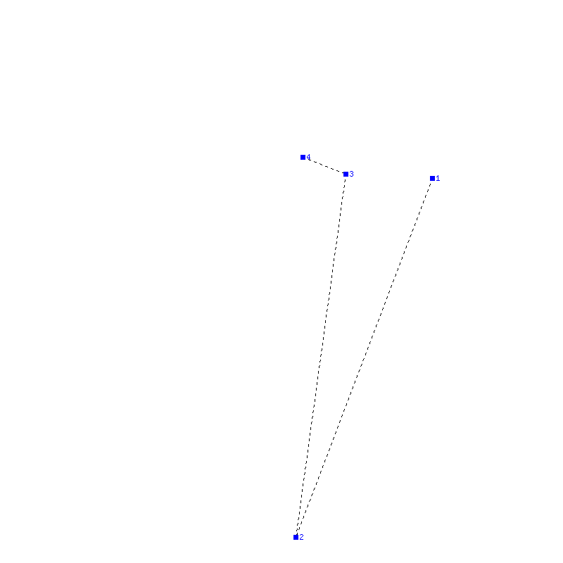 Flugauswertung