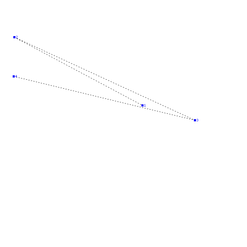 Flugauswertung