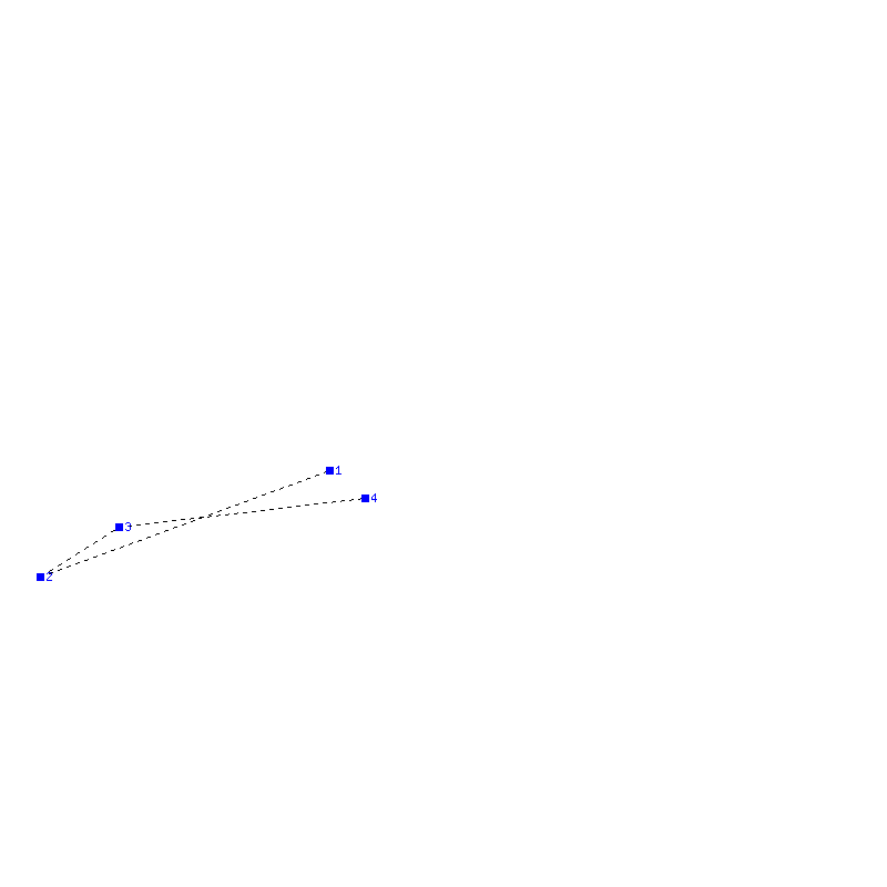 Flugauswertung