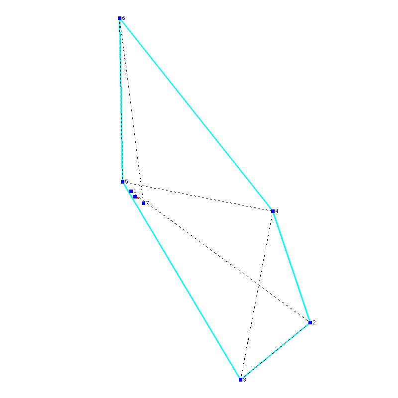 Flugauswertung