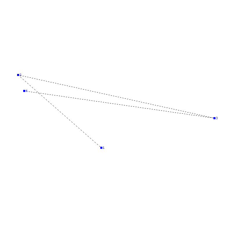 Flugauswertung
