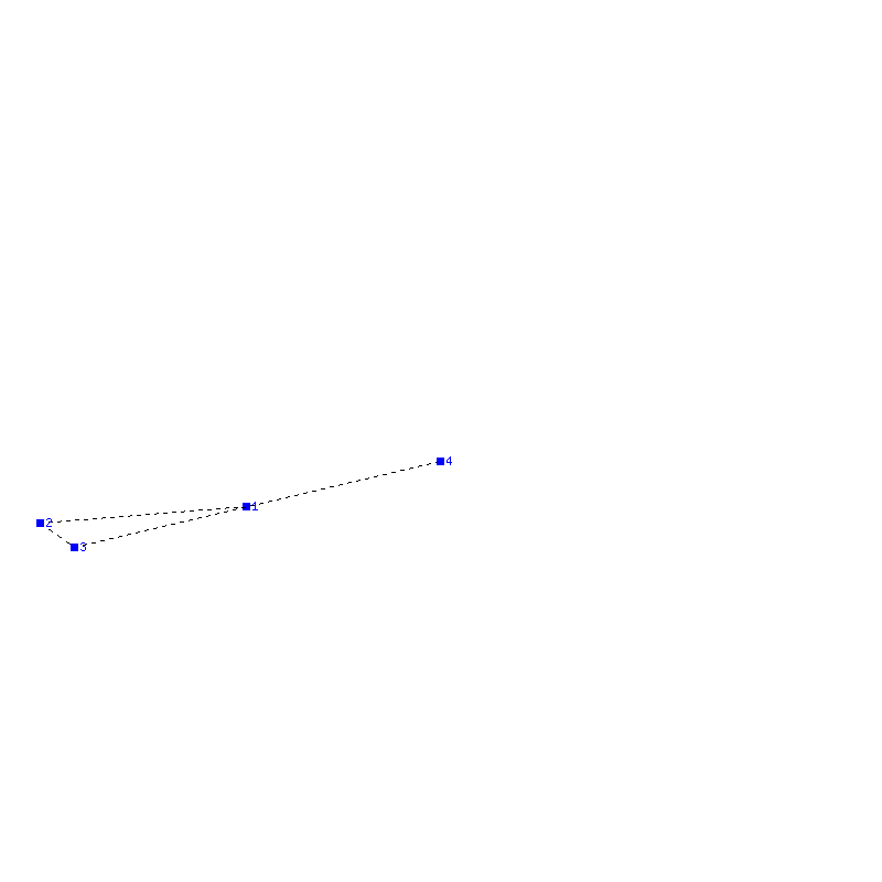 Flugauswertung