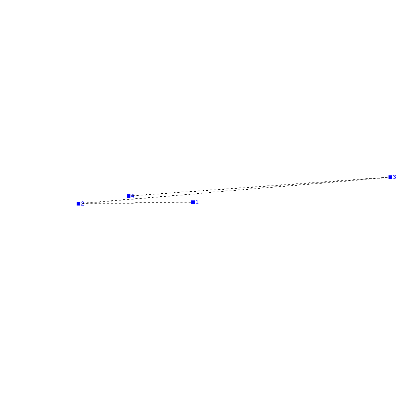 Flugauswertung
